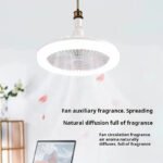 LED Ceiling Fans with Dimmable Bulb Light 3-Gear Wind Speed Home Use Dimming Fans Lights - Image 5